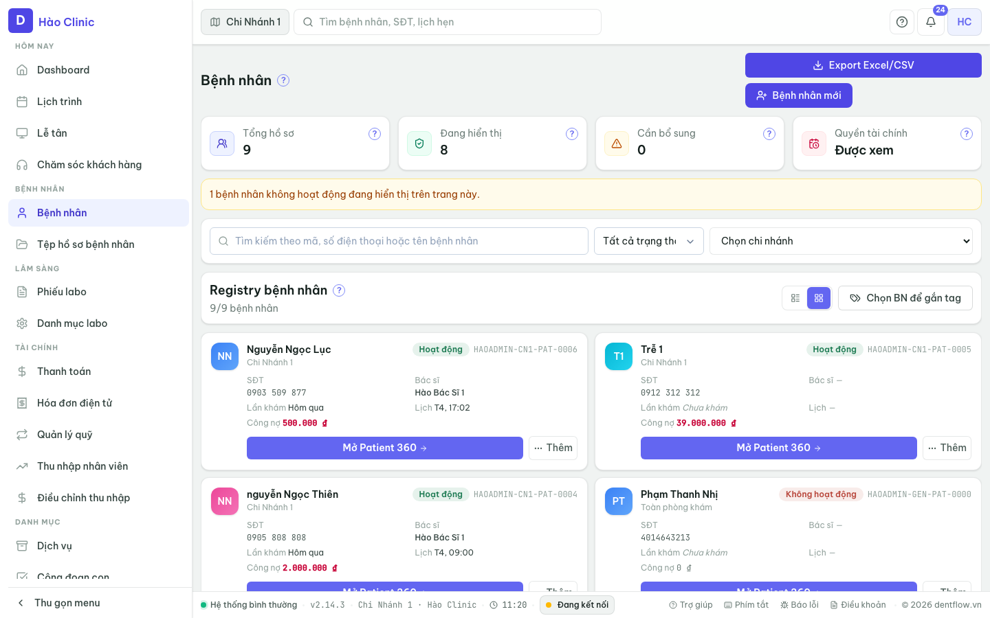 Toàn cảnh Patient 360: header BN + tabs nghiệp vụ + timeline events