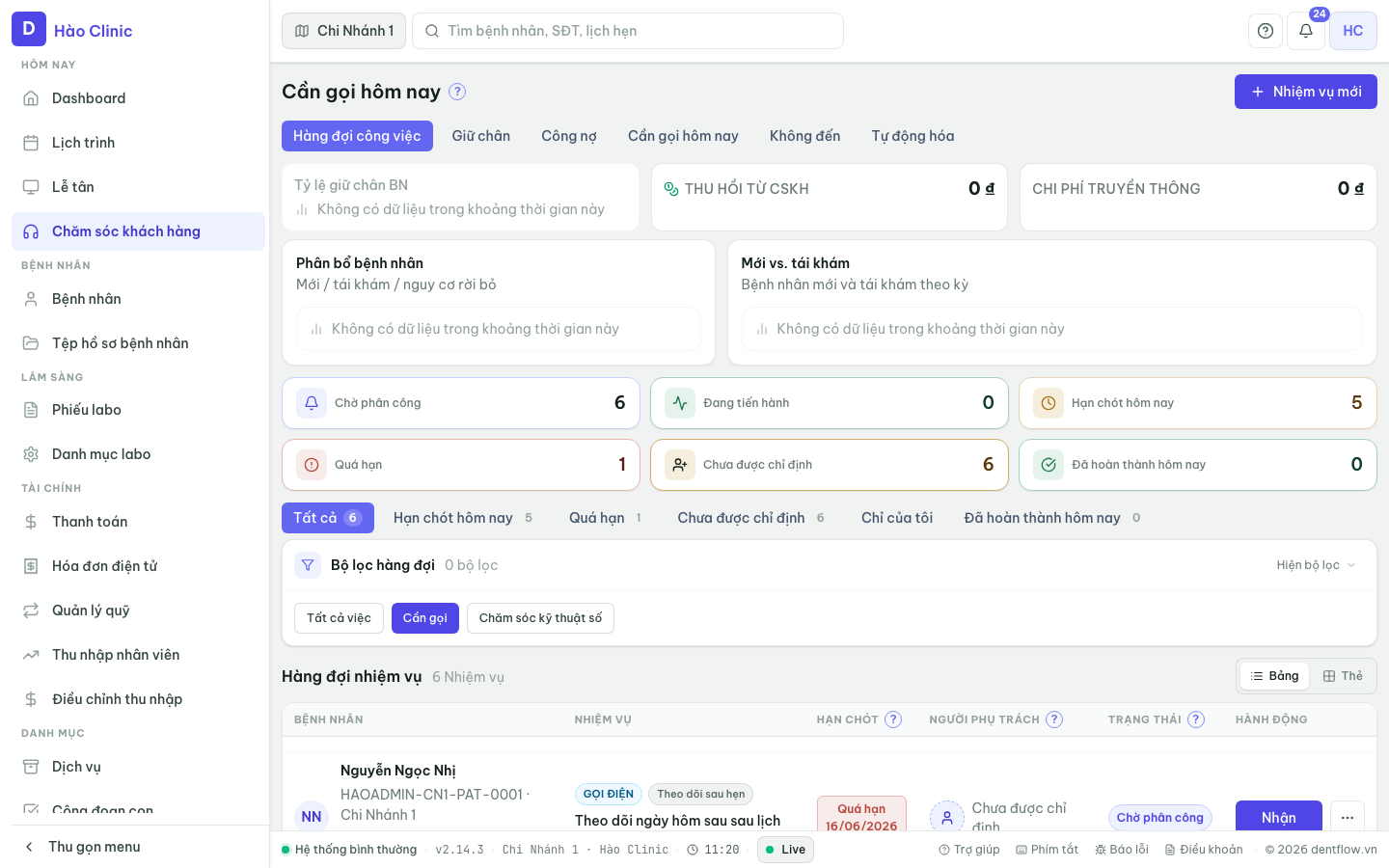 Customer Care queue: danh sách BN cần follow-up, task type, action buttons